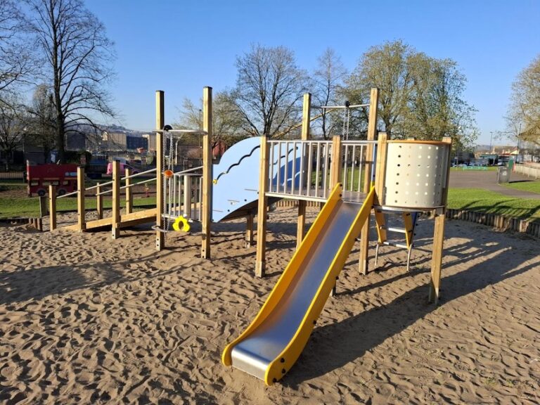 BANES Parks