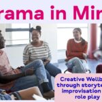 Drama in Mind Poster cropped