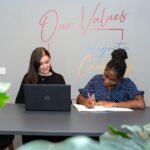 Bath Building Society signs the Women in Finance Charter, aiming for 50% female leadership by 2030 and boosting support for working mums.