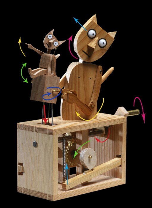Barecats